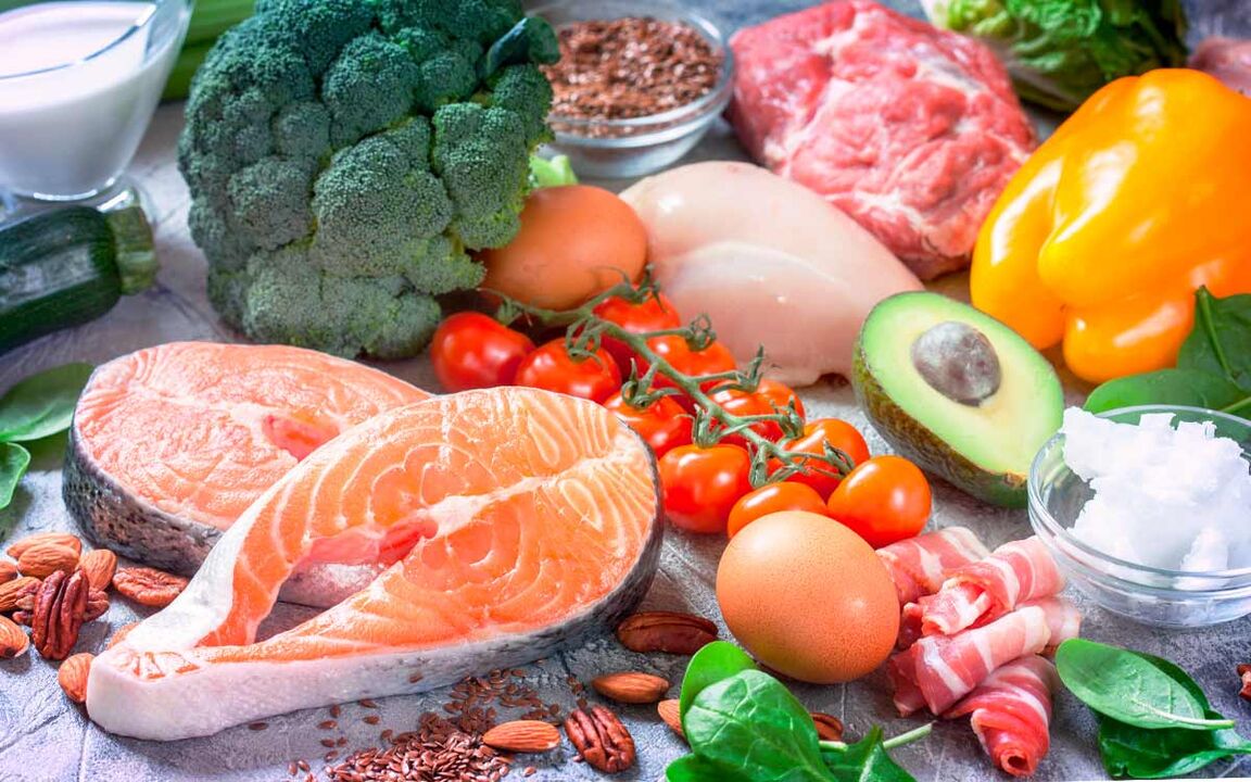 Ketogen diet